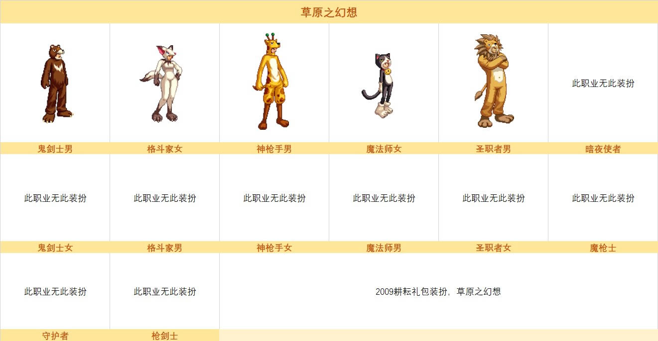 dnf���������װ���������_��վ