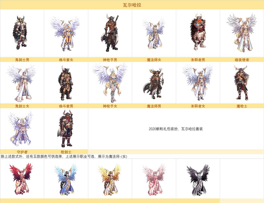 dnf2020���������ͼƬȫְҵһ��_��վ