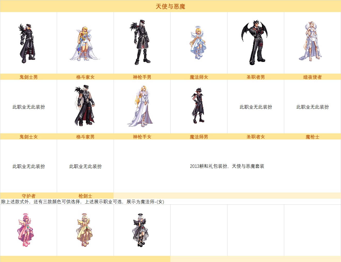 dnf2013һ 2013װ۽_վ