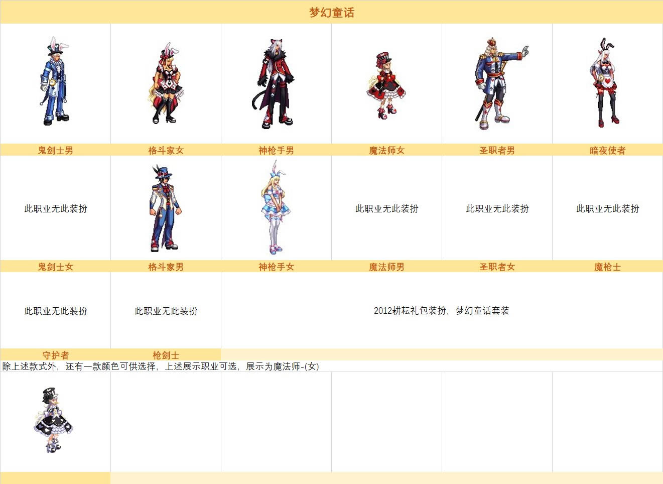 dnf2012۴ȫ 2012װһ_վ