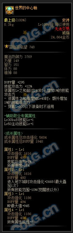 dnf次元回廊装备大全图分享 次元回廊新装备属性列表