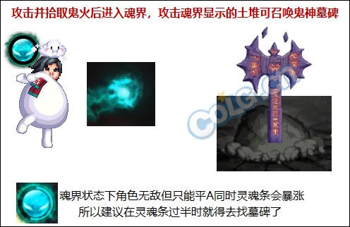 dnf��Ԫ���ȿ�¡���ƹ��� ��֮���˿�¡��ô��_��վ