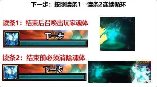 dnf次元回廊卡隆机制攻略 门之主人卡隆怎么打_本站