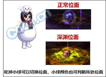 dnf��Ԫ���Ⱥڰ�֮�ۻ��ƹ��� �ڰ�֮�۳�Խģʽ��ô��_��վ