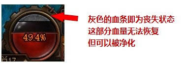 dnf��Ԫ��������¶���߻��ƹ��� ����¶������ô��_��վ