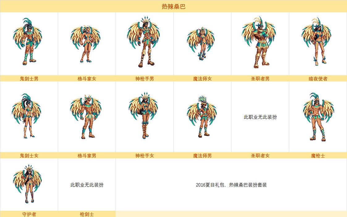 dnf����ɣ�����ʱװͼƬ��ȫ