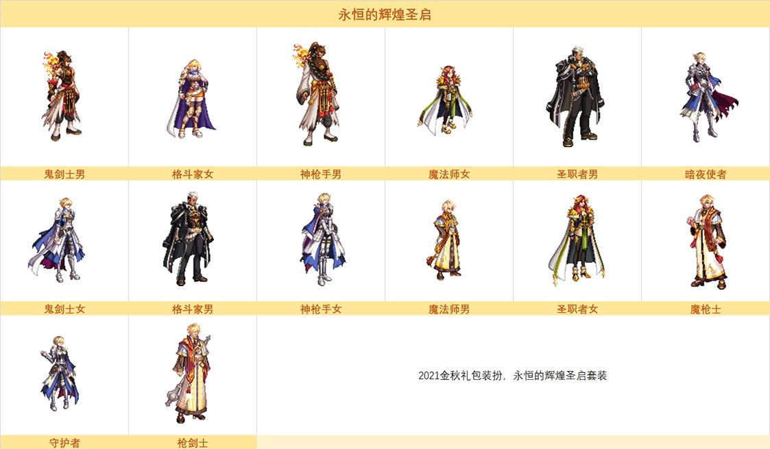 dnf����ĻԻ�ʥ��װ����۴�ȫ