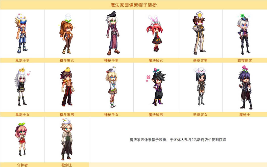 dnfħ����԰����ñ�����ȫְҵ����_��վ