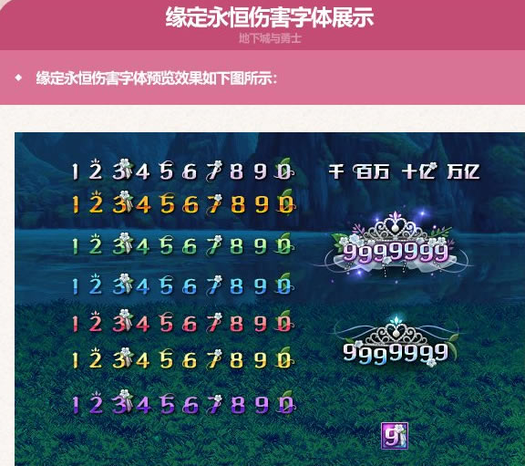 dnf2023��һ������Ե�������˺�������۽���