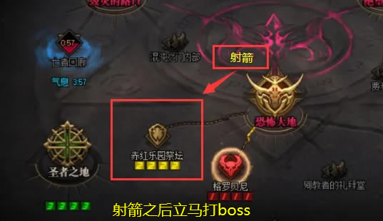 dnf�����굥��ͨ��������ϸ����