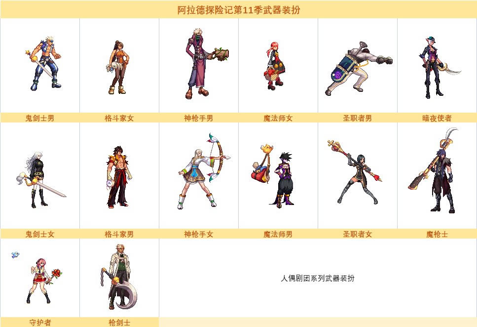 dnfս���ʮһ������װ����۴�ȫ_��վ