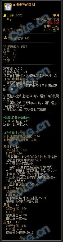 dnf���������϶�������б�