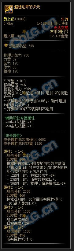 dnf�����߽�Ĵ�Ԫװ�������б�