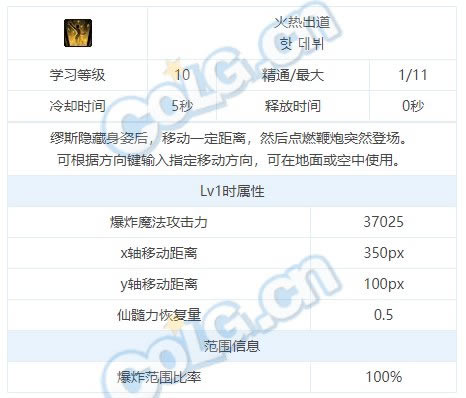 dnf��˹���ܽ��ܴ�ȫ ��˹ȫ��������һ��_��վ