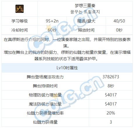 dnf��˹���ܽ��ܴ�ȫ ��˹ȫ��������һ��_��վ