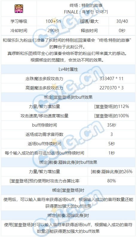 dnf��˹���ܽ��ܴ�ȫ ��˹ȫ��������һ��_��վ