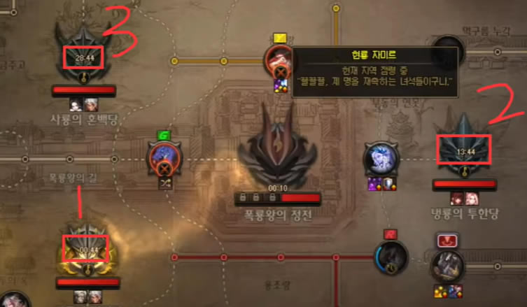 dnf�Ϳ����ű�ȫ����ͨ�ع��� �Ϳ����ű���ô��_��վ