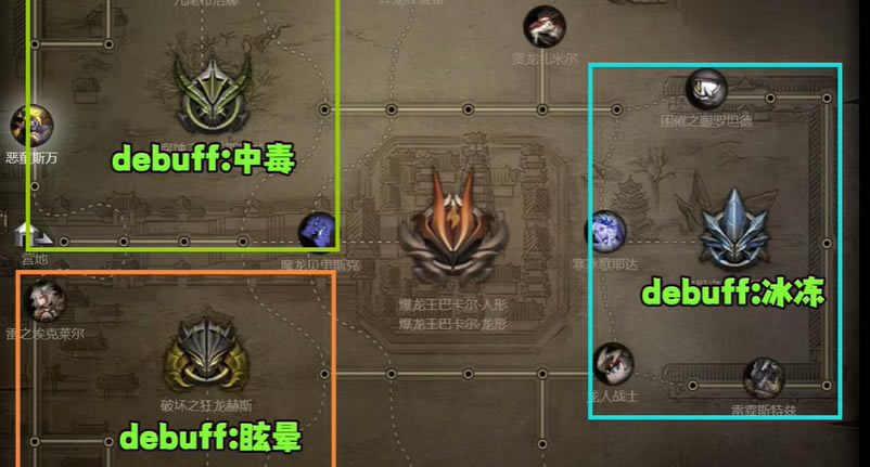 dnf�Ϳ����ű�ȫ����ͨ�ع��� �Ϳ����ű���ô��_��վ