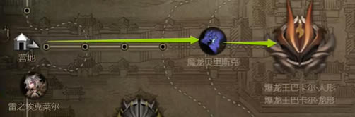 dnf��е����Ϳ�������ս���ƹ������_��վ