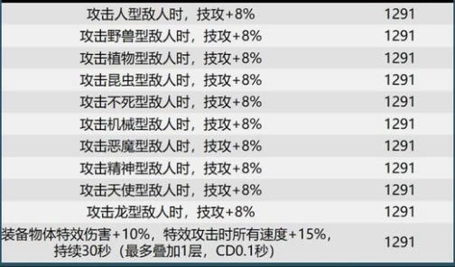 dnf�Ϳ����ű���Ĥװ��������ȫ_��վ