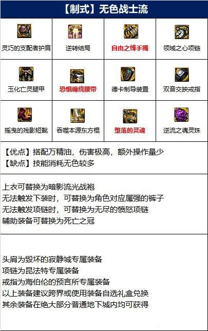 DNF110Ůҵװһ Ů110װô_վ