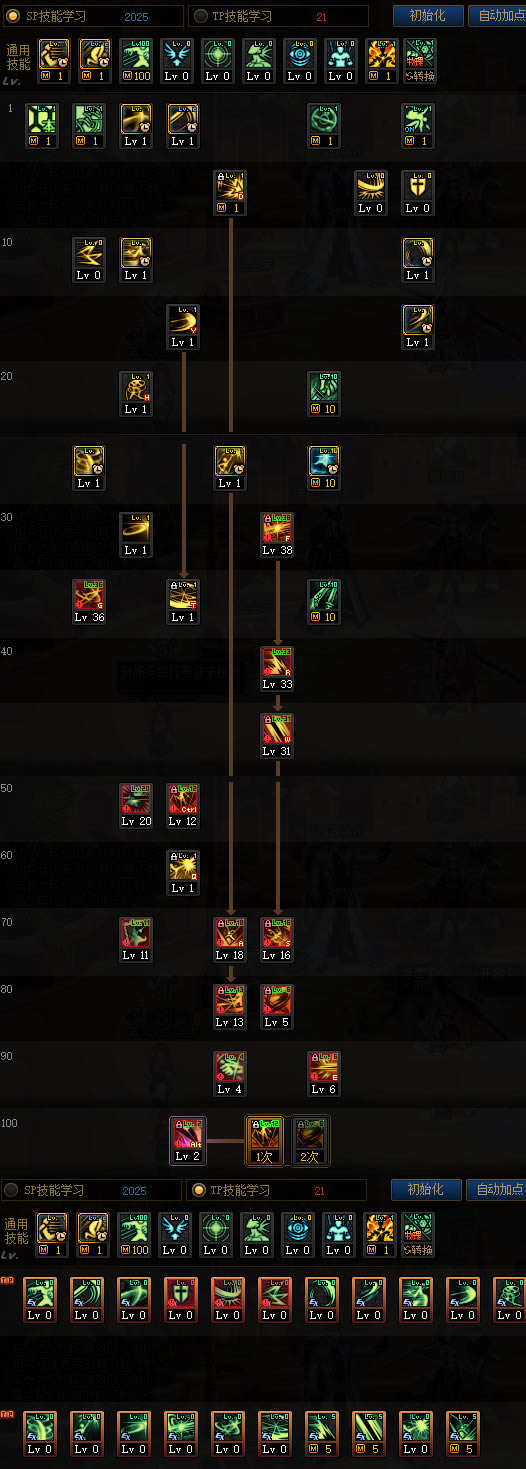 DNFӰܼӵ㷽Ƽ Ӱμӵ