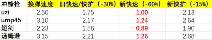 15.1浯ϸ