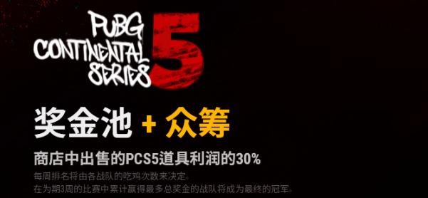 PCS5򼰽ȡͼϸ̳