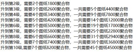 13ۺȡù SLR취