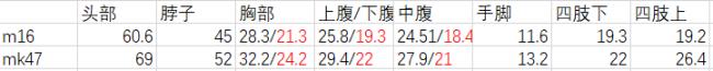 13ͼǹеѡָ_վ