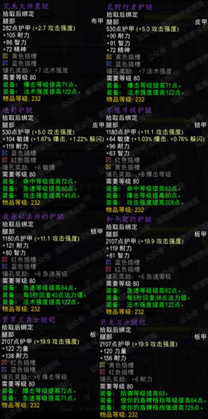 魔兽世界怀旧服WLK P2牌子装总结 全装备效果列表