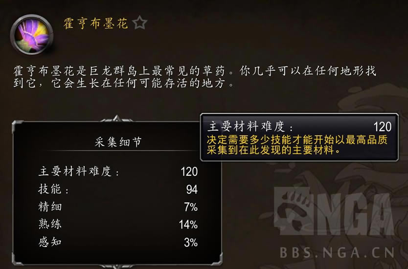 ħ������10.0��ҩѧ����ָ�� �ɼ����ɼ��츳ѡ���Ƽ�_��վ