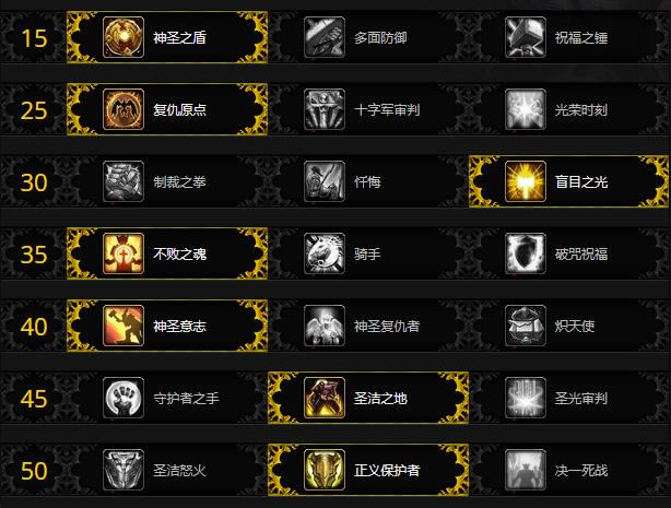 魔兽世界9.2防骑大秘境配装加点攻略_本站