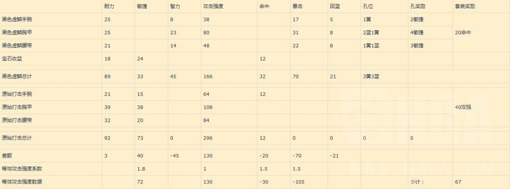 ħ绳ɷTBCװѡͼϸ̳