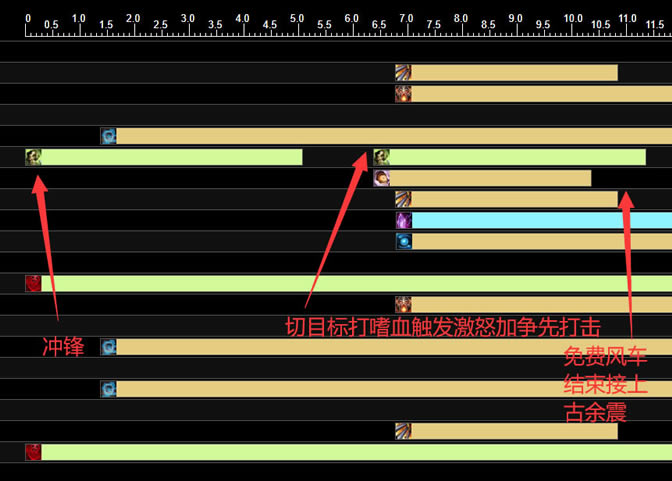 魔兽世界9.05法夜狂暴战AOE细节教学_本站