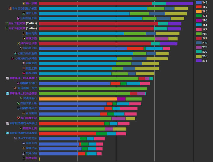 ħ9.0 S1սƷ սǿƷ˵_վ
