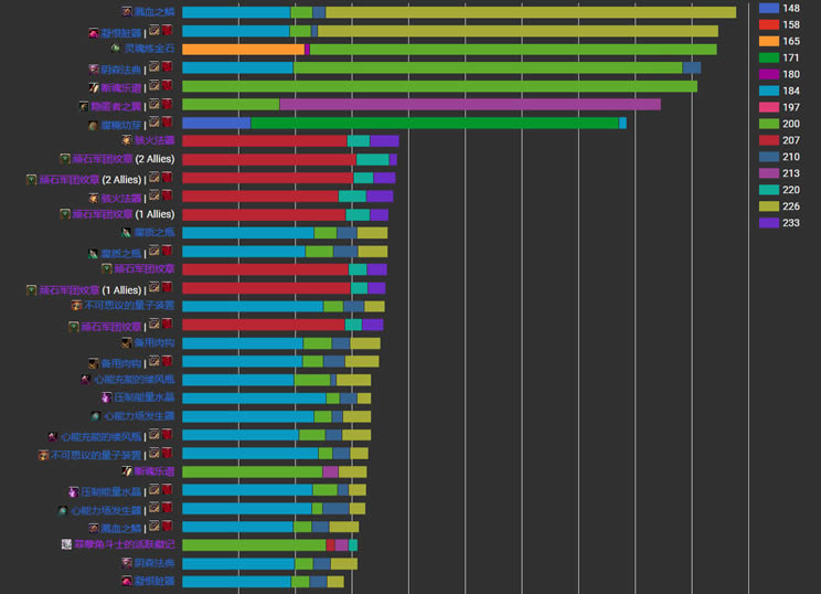 ħ9.0 S1սƷ սǿƷ˵