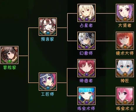 ħRPG2תְ·ߴȫ_վ