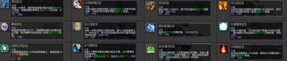 魔兽RPG迷失之境Q技能有哪些 Q技能效果大全_本站