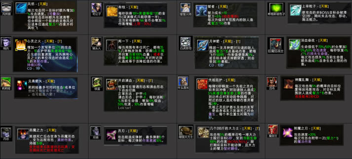 魔兽RPG迷失之境全英雄天赋技能一览 英雄图鉴大全_本站