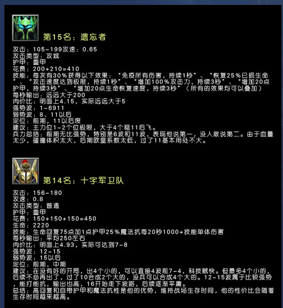 ս5.26ǿǰTOP15Ƽ 15ǿǰ淨_վ