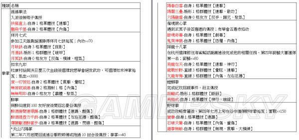 ͷƴ1.028ȫ书ʽЧһ_վ