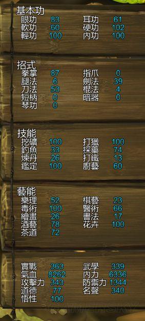 �����ǿ�