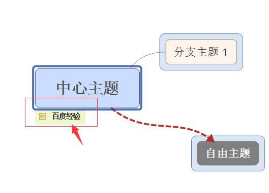 xmind˼άͼôӱǩ