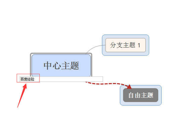 xmind˼άͼôӱǩ