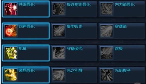 �������¹���ְҵ���ԣ��������ֹ����淨�ӵ㼰װ���Ƽ�