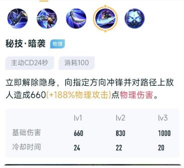 王者荣耀兰陵王 王者荣耀兰陵王怎么玩连招技巧 王者荣耀兰陵王的CP是谁 王者荣耀兰陵王 王者荣耀兰陵王怎么玩连招技巧 王者荣耀兰陵王的CP是谁