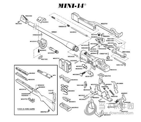 Mini-14Ľṹͼ