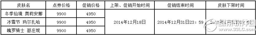 lol2014ѩ޶ƤǮ lol2014ѩ޶ƤͼƬ1