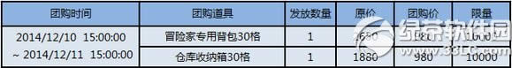 龙之谷迎12·12线上赠礼不断活动 更有实用道具团购促销中